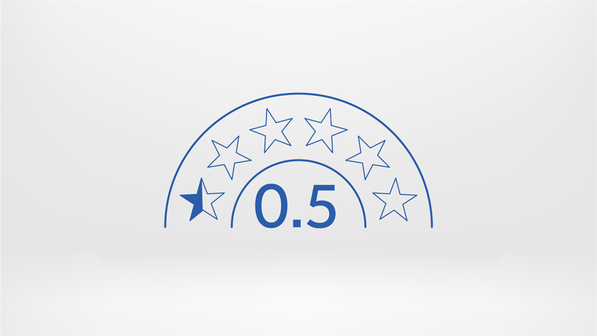 4-Star Energy Rating