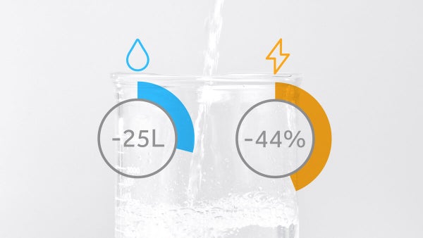 Save Energy And Water