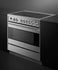 36" Series 9 Contemporary 5 Zone Induction Self-Cleaning Range, 2 SmartZones gallery image 7.0